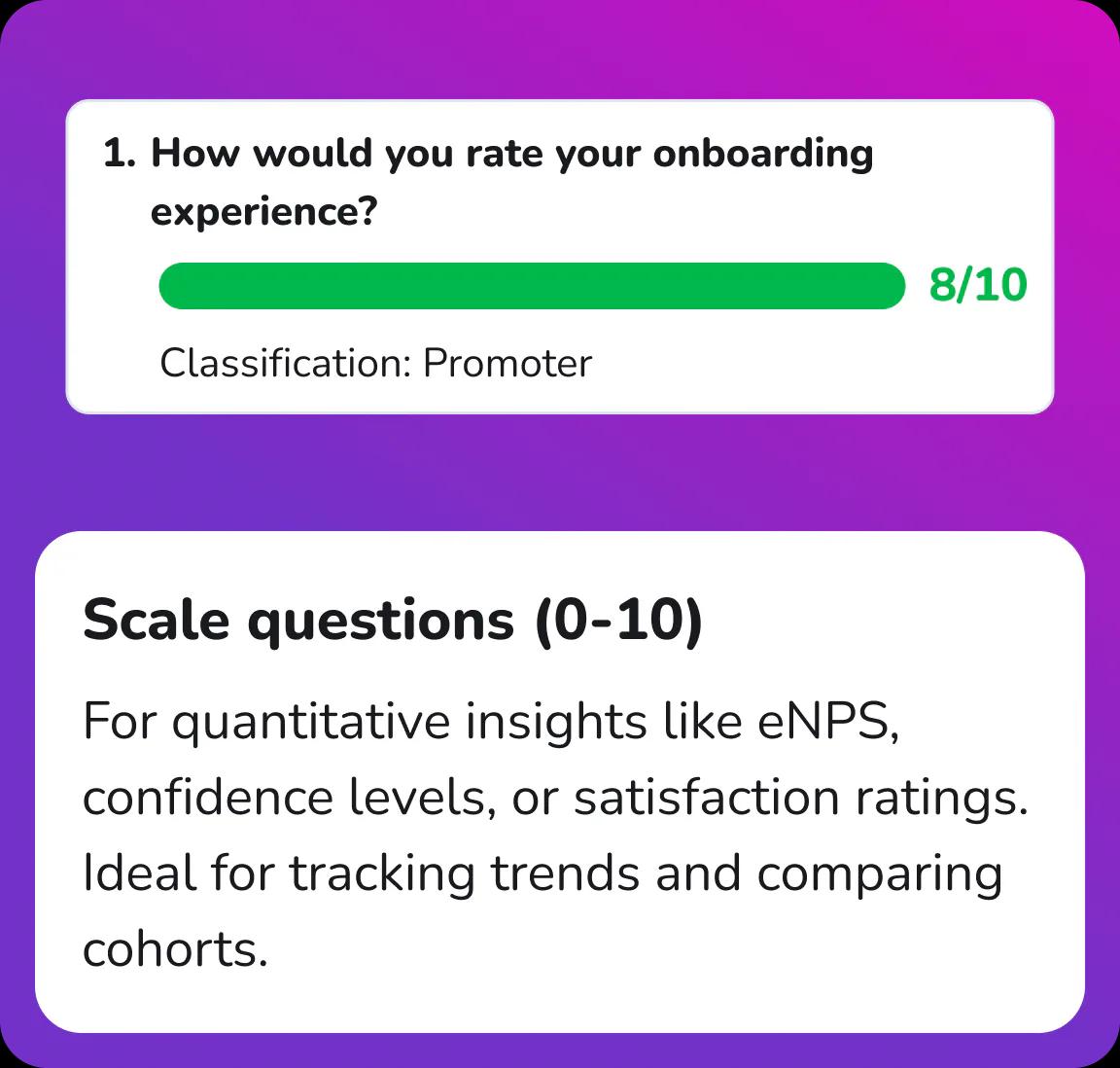 Build your feedback moments